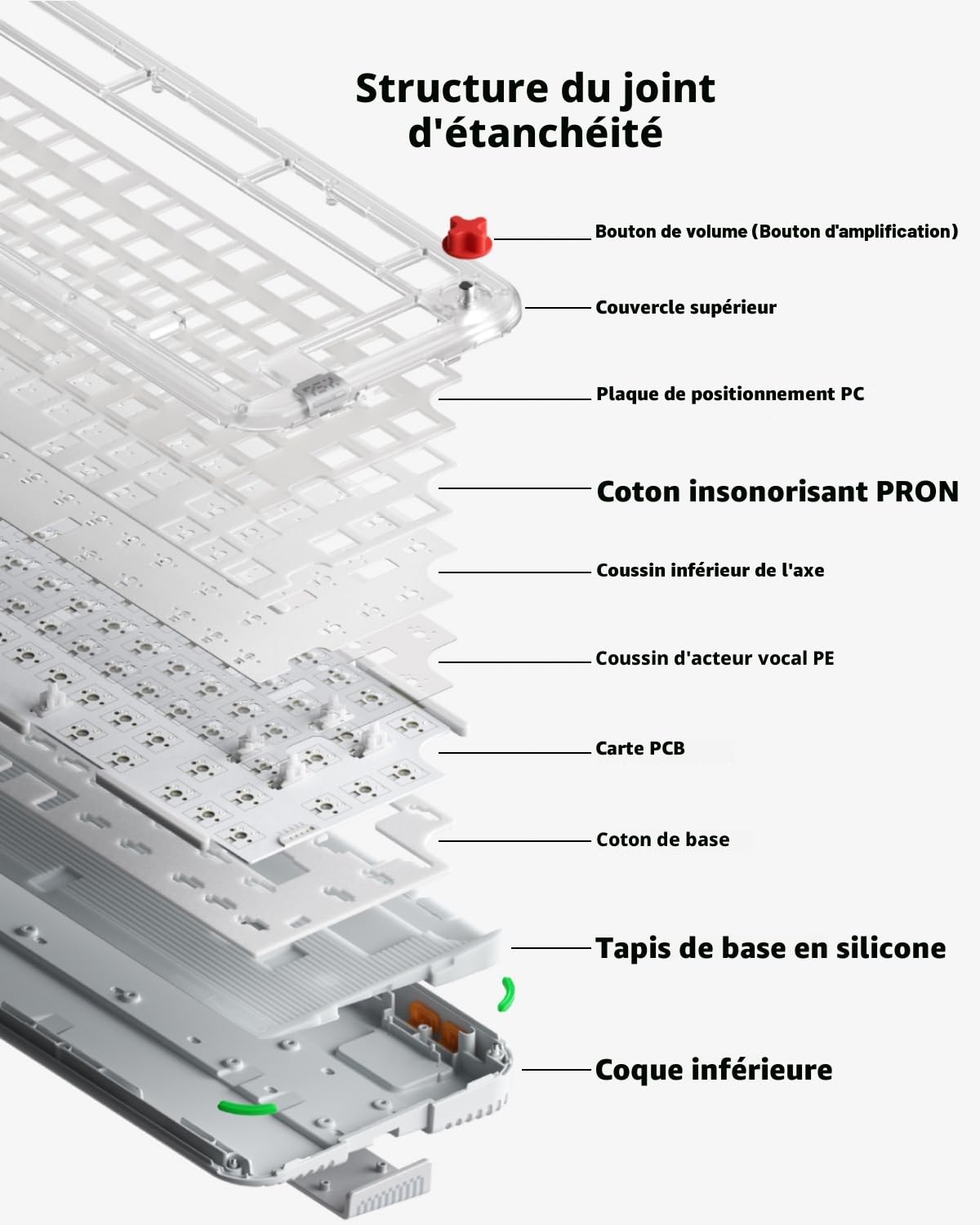 Nuphy Kick75 Clavier sans fil bas profil avec poignée, mise en page 75%, rétroéclairage RVB 80 touches, clavier mécanique jeu chaud PBT, support BT/2.4G/USB-C (Blush