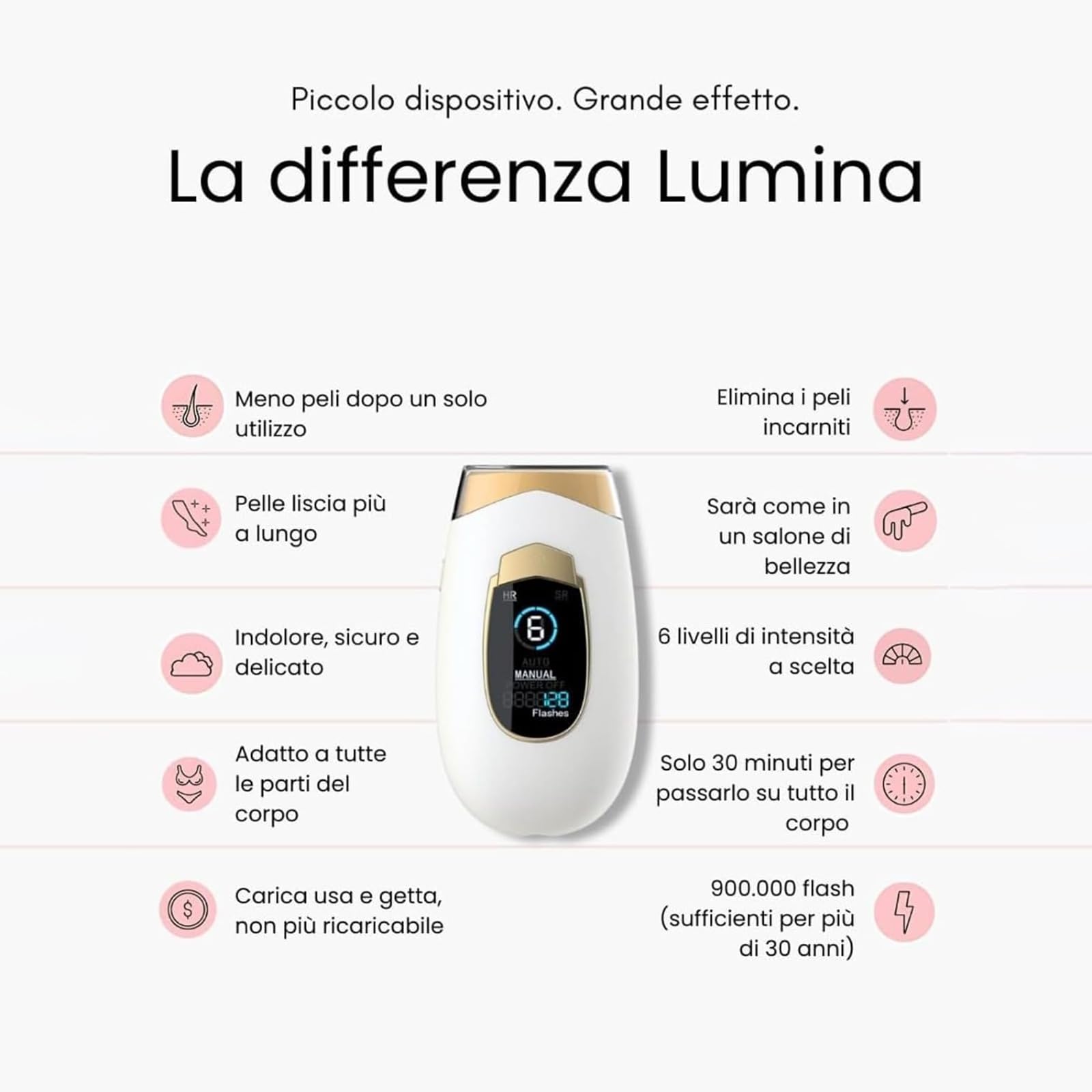 Lumisilk Lumina Pro 2.0 Depiladora Luz Pulsada IPL, Depiladora para Mujer y Hombre con Tecnología IPL, Máquina de Depilación en Casa para Rostro, Piernas, Brazos, Axilas y Bikini(Beige)