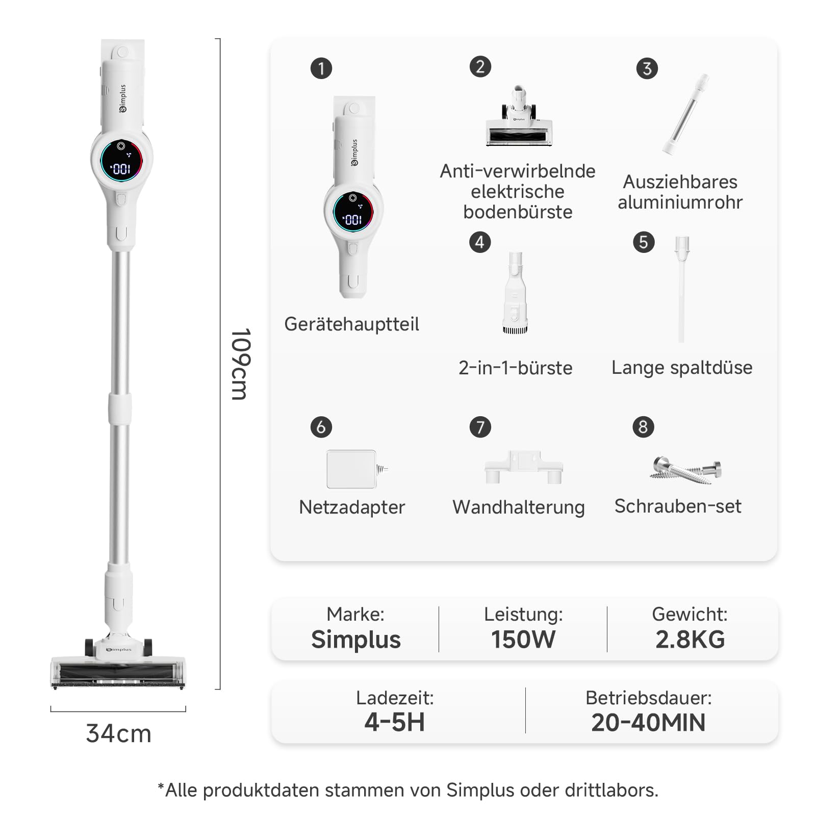 SIMPLUS Akku Staubsauger 22000Pa, 3-Stufen Saugkraft, LED-Display, 5-Fach Filterung, 40 Min Laufzeit, 0.7L Staubbehälter, mit LED-Bodenbürste & Wandhalterung, für Tierhaare/Teppiche/Hartböden