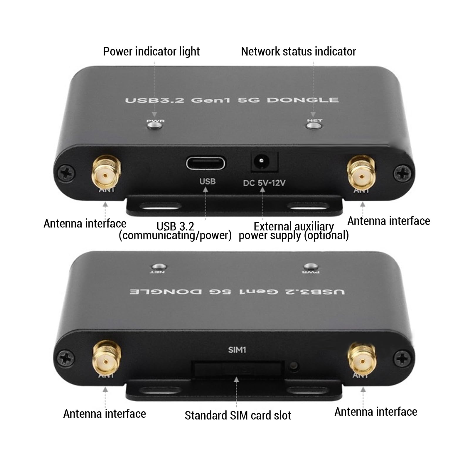 Carte d'extension USB 3.2 Gen1 5G avec quatre antennes pour réseau 5G, idéale pour les applications CPE et IoT