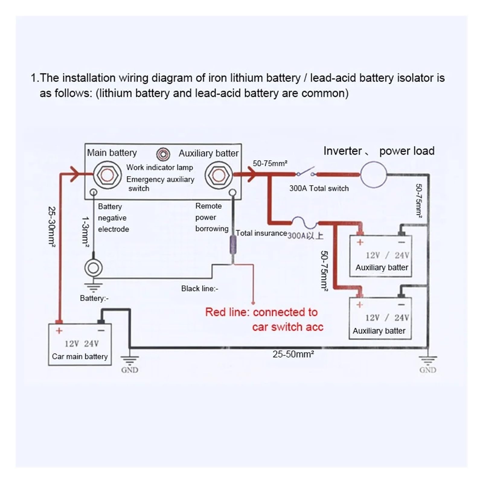 Interruptor de corte de la batería Relé de voltaje de 150 AMP, 12 V/24 V for batería de automóvil, camión, ATV, controlador de arranque, interruptor de encendido, carga, aislador inteligente de baterí