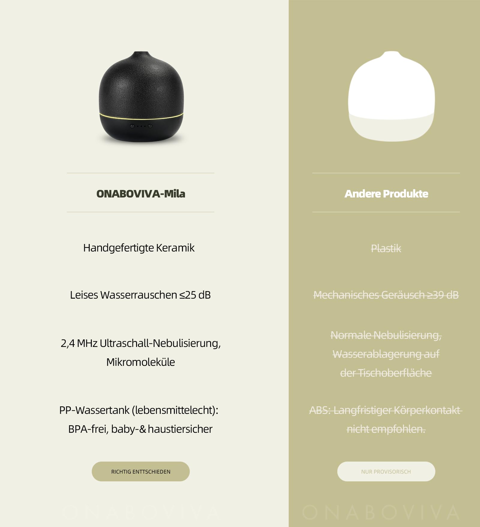 Diffusore di aromi: diffusore di oli essenziali a ultrasuoni da 2,4 MHz, in ceramica, con umidificatore, spegnimento automatico, senza BPA, silenzioso, ideale per camera da letto, ufficio, yoga, spa e