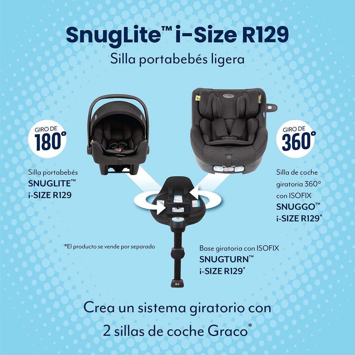 Graco - SnugLite™ i-Size R129 Silla portabebés ligera, de 40 a 75 cm (desde el nacimiento hasta los 12 meses aprox.), compatible con las bases ISOFIX SnugLite y SnugTurn, color Midnight