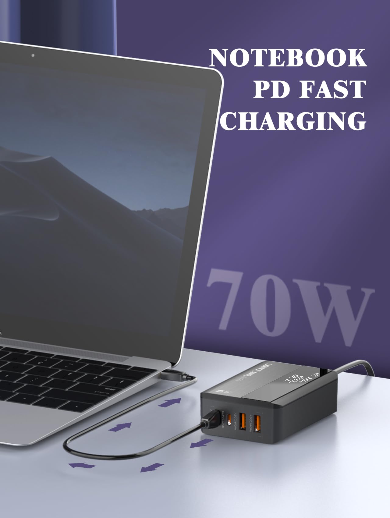 MANTO GaN Ładowarka USB C, 70 W, z wyświetlaczem LED, szybka ładowarka, 4 porty z 2 portami USB-C i 2 USB-A, zasilacz USB do laptopa, MacBooka Air, iPhone'a, iPada, Samsung, kompaktowa ładowarka