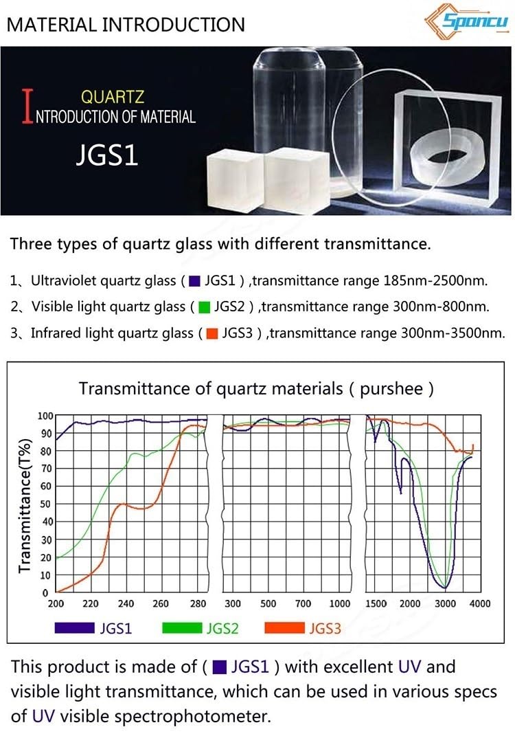 Microcella al quarzo JGS1
