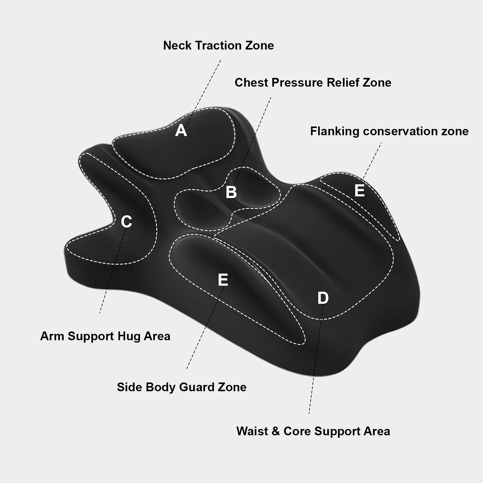 27 ° Paarkissen, Ergonomisches Kissen, Stützkissen für Wirbelsäule und Rücken, Rückenkissen für Mehr Komfort und Nähe, Paare Ergonomic Pillow, Keilkissen aus Memory-Schaum für Bett und Sofa