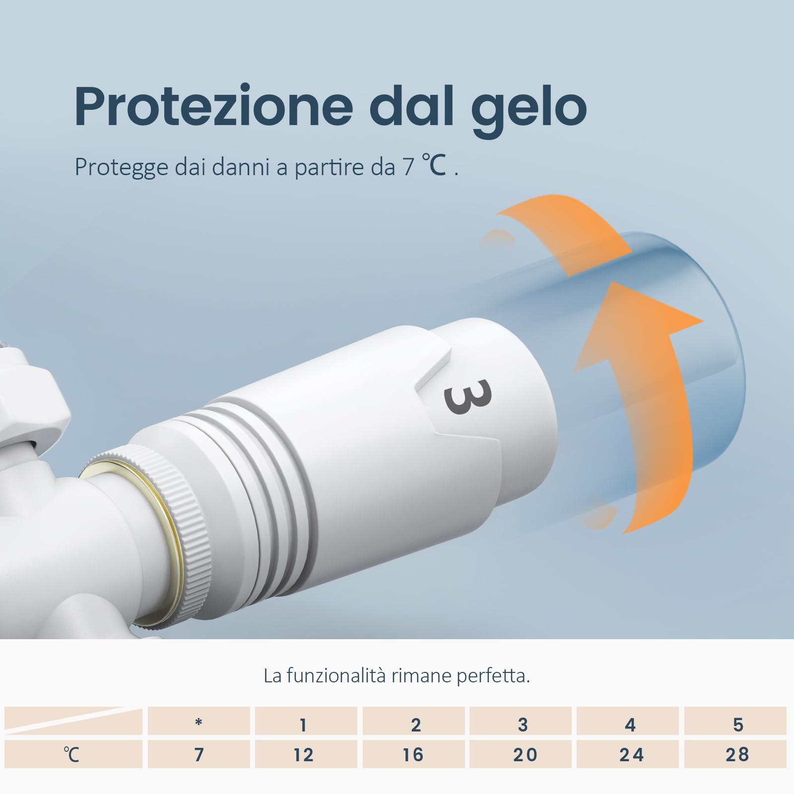 EMKE Valvola Radiatore con Termostato, Valvola per Radiatore e Asciugasciugamani, Valvola Universale Angolare e Diritta, G1/2", Bianco, 1 Pezzo