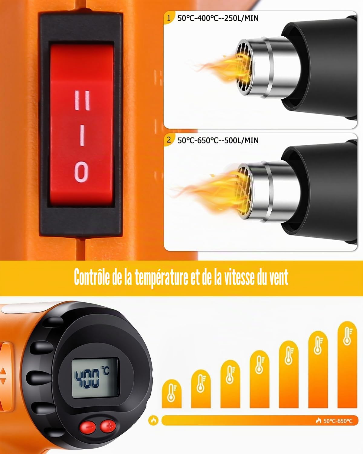 Décapeur Thermique 2000W 50-650℃ Pistolet à Air Chaud 2 Débits Protection Surcharge 6 Accessoires