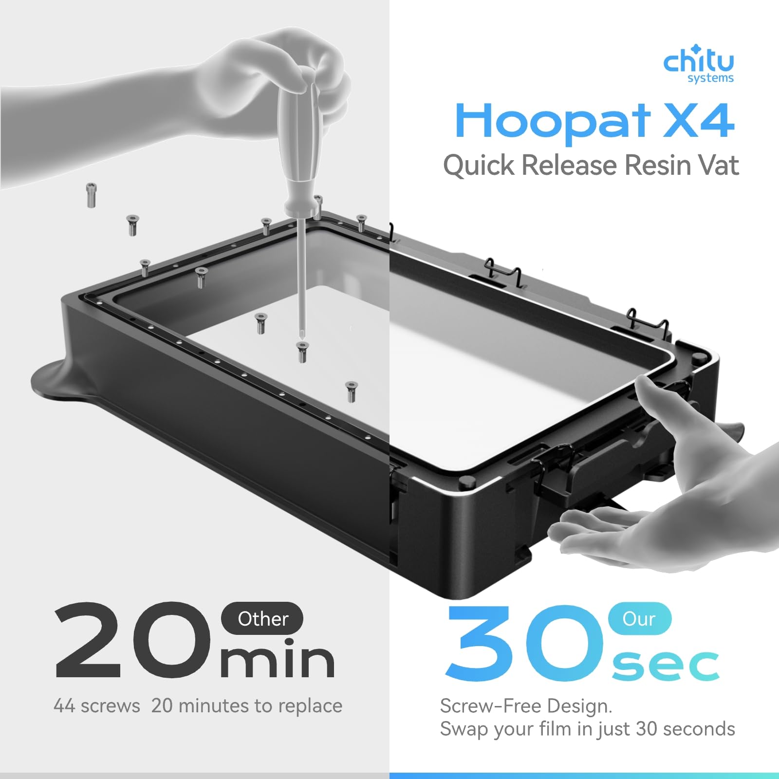 Chitu Systems Hoopat X4 Serbatoio Resina a Rilascio Rapido Upgrade | Serbatoio a rilascio rapido per ELEGOO Saturn 4/Saturn 4 Ultra, metallo tutto in uno con film PFA