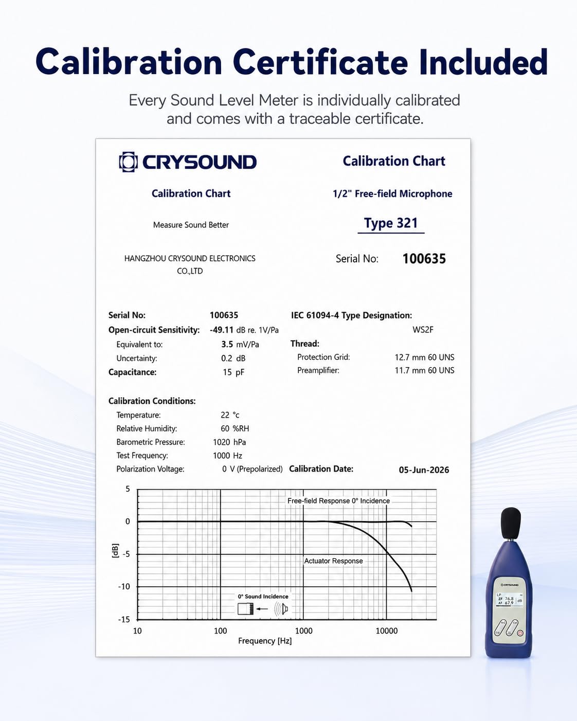CRY2831 IEC 61672-1:2013 Sound Level Meter Class 2, Calibration Certificate