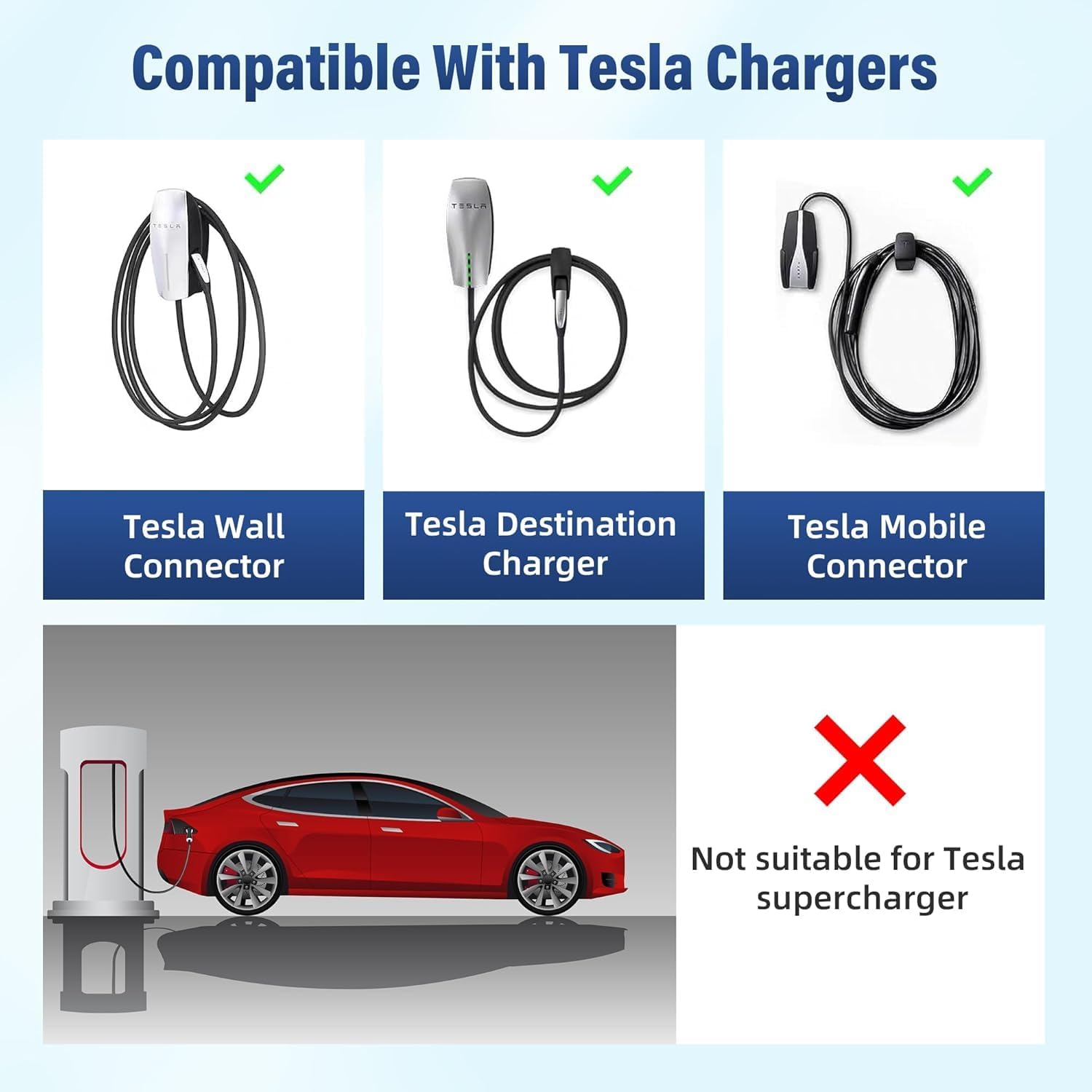 Tesla Extension Cable 50A 240V 12KW 25FT, EV Charger Extension Cord with NACS Plug for Level 1/2 Tesla Mobile Charger/Wall Connector, Compatible with Model Y/3/X/S, Portable Carry Bag, IP55 Rating