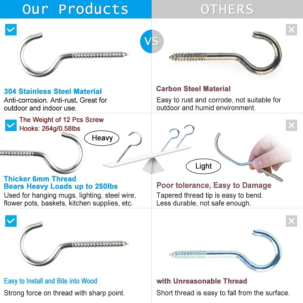 3.5 Inch 304 Stainless Steel Screw Hooks - 12 Pcs Heavy Duty Ceiling, Wall, Cup Hooks for Plants, Kitchen, Mugs