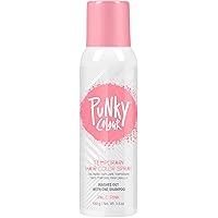 Vista 12 de Espray Jerome Russell B Wild Color., Tiger Anaranjado