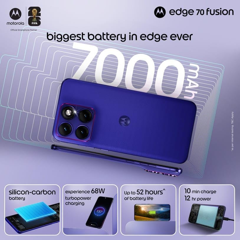 Image of Motorola Edge 70 Fusion 5G (Pantone Orient Blue, 8GB RAM, 128GB Storage) | AI Features | 6.78-inch 144Hz AMOLED | Snapdragon 7s Gen 4 | 50MP + 13MP Camera | 32MP Selfie | 7000mAh | 68W TurboPower