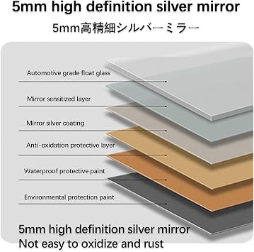 Oval Bathroom Mirror Bathroom Vanity Mirror Pill Shaped Mirror Lighted Mirrors For Bathroom Wall Miroir De Maquillage Miroir Suspendu Pour Salle De Bain, Chambre, Salon, Couloir ( Size : 50*70cm )