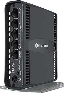 MikroTik hAP ax2 US version