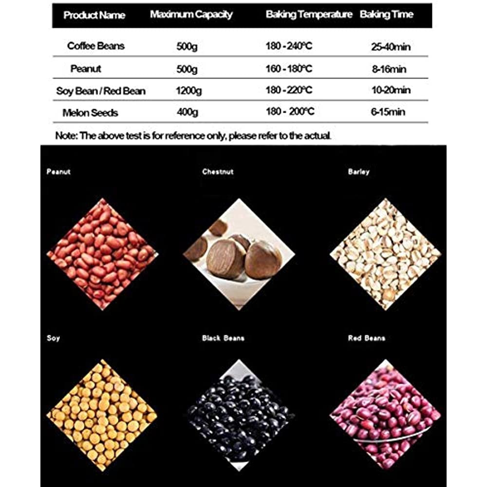 Maszyna do pieczenia ziaren kawy maszyna do pieczenia kawy domowy ekspres do kawy 100-240℃ regulowany do pieczenia kawy, ziaren, orzeszków ziemnych, ziaren, przypraw 1200 W
