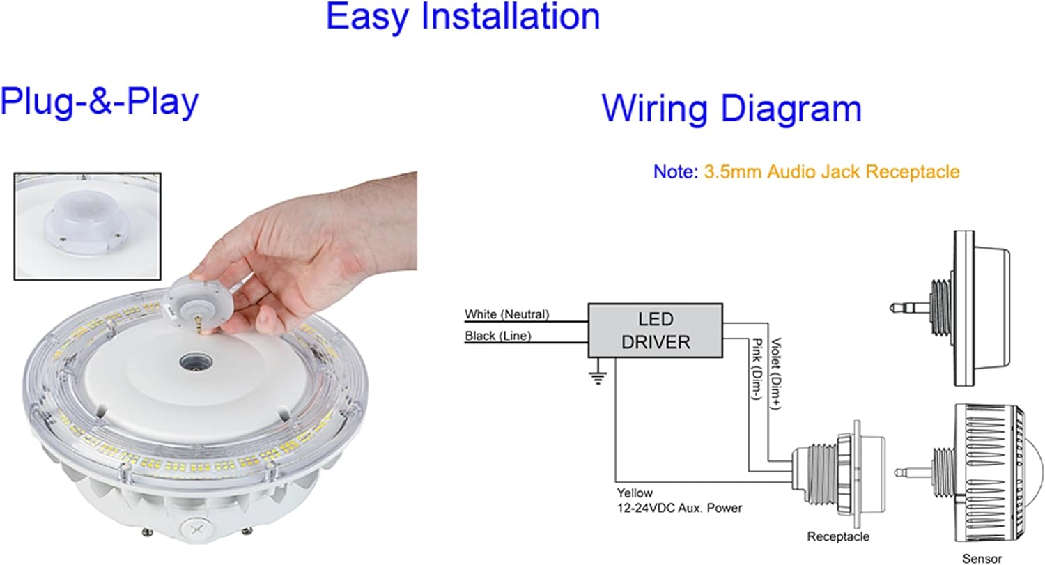 LED Fixture Plug in Microwave Sensor, Plug and Play Microwave Motion Sensor for LED Linear High Bay UFO Canopy Light, DC 12V 3.5MM Audio Jack, BI-Level, Model# ANT-5-4T, 2-Pack