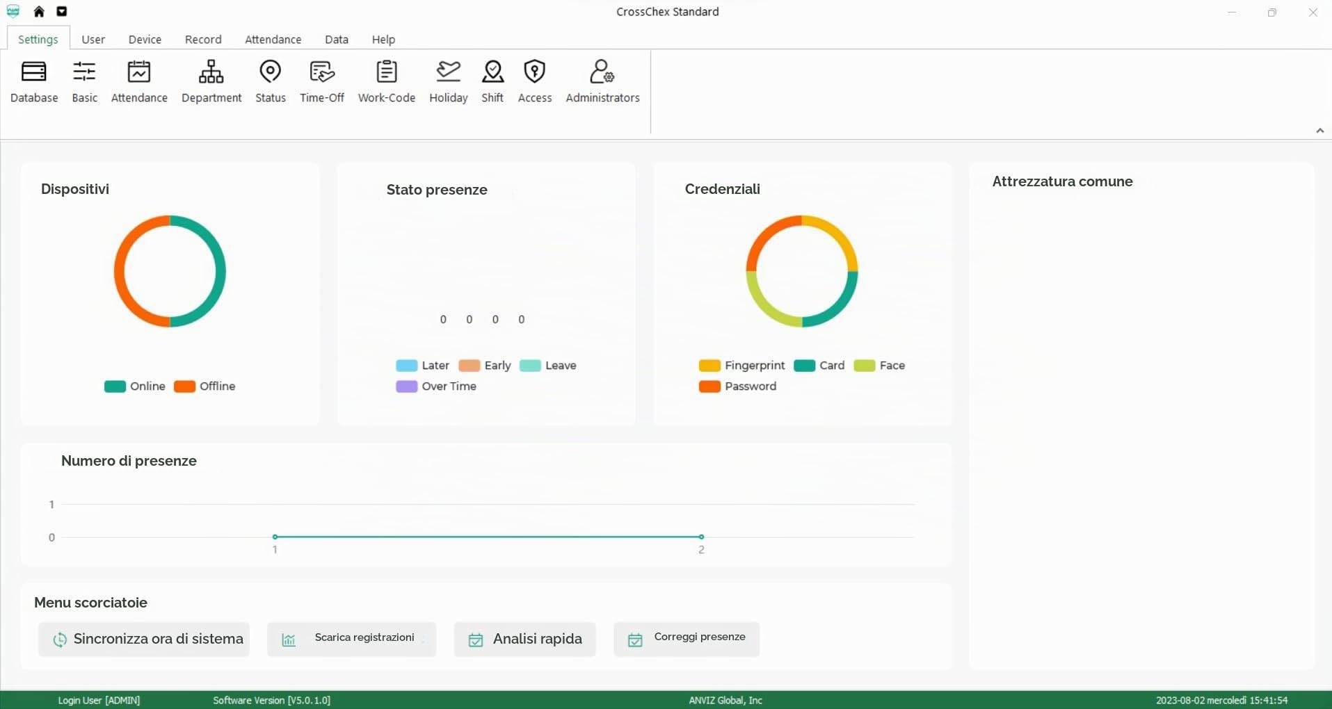 Anviz C2-PRO Rilevazione Presenze, Nero