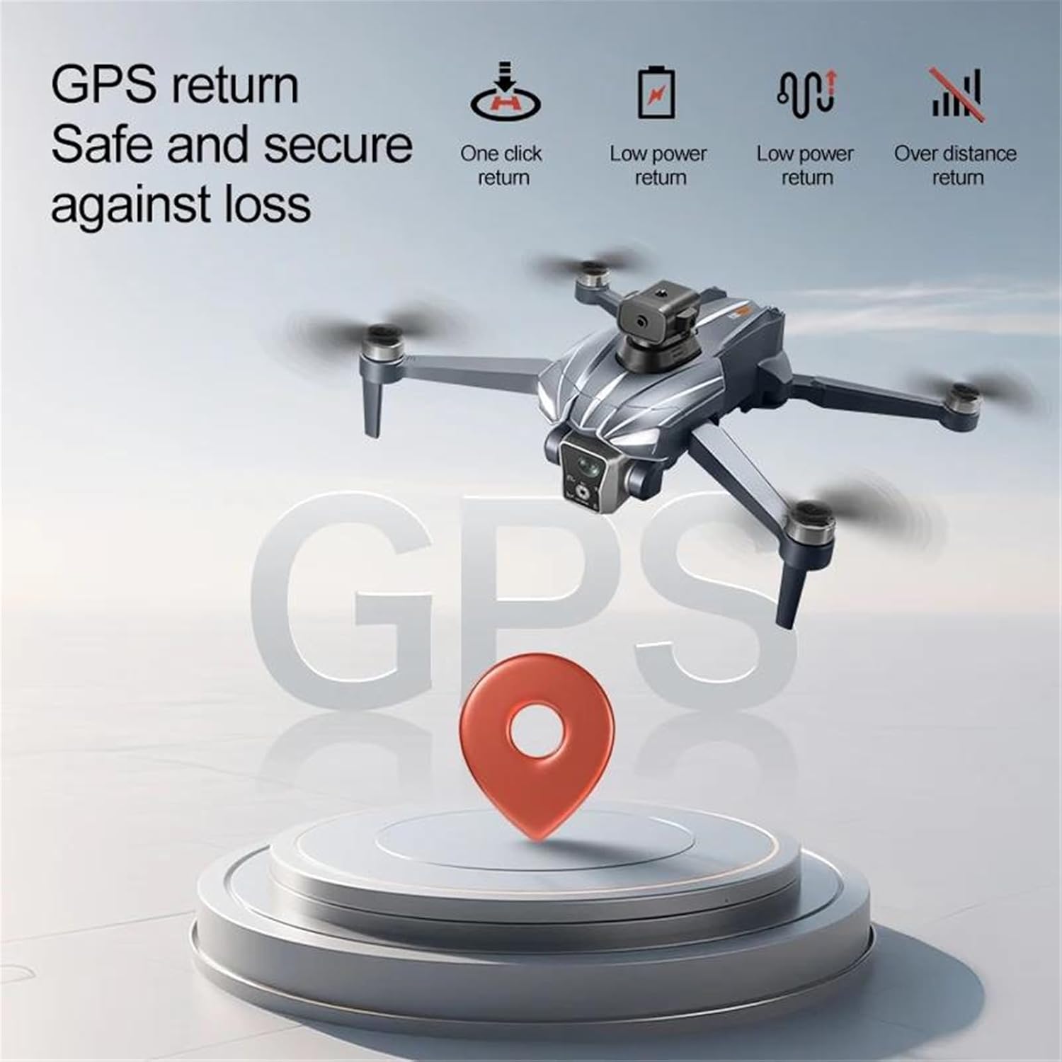 GPS return features including one-click return, low power return, and over distance return