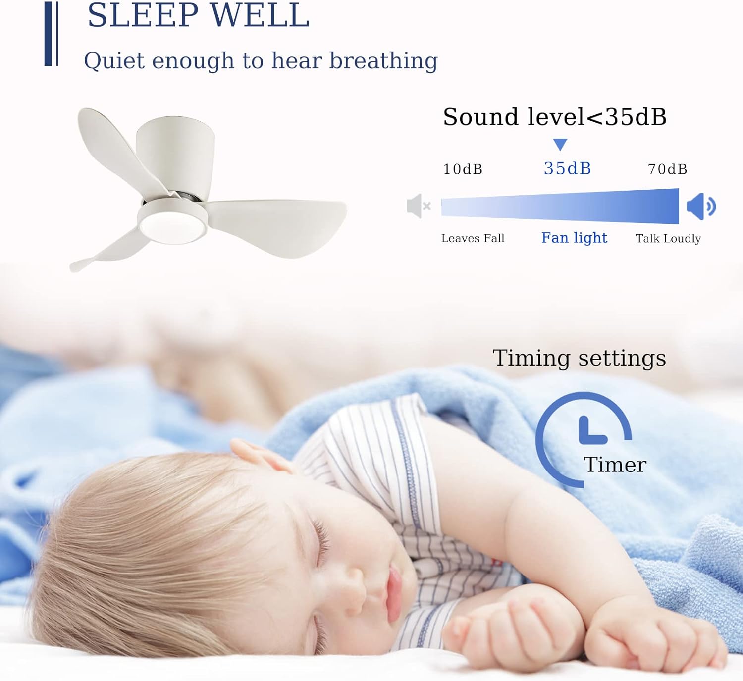 YUEGOO Ceiling Fans with Lamps,Modern Small Ceiling Fans with Lights and Remote Led Dimmable Ceiling Fan with Lighting Quiet Dc 6 Speed Reversible Ceiling Fans with Lamps for Bedroom Kitchen/Black