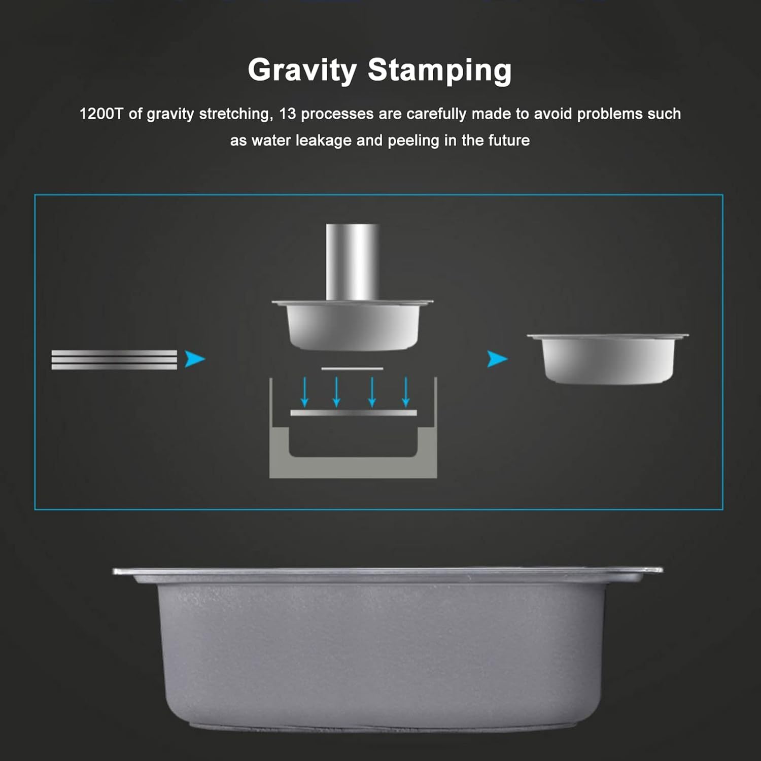 Freestanding Stainless Steel Kitchen Sink, Utility & Prep Kitchen Sink w/Faucet & Pipe Kit for Indoor Outdoor Restaurant Garage