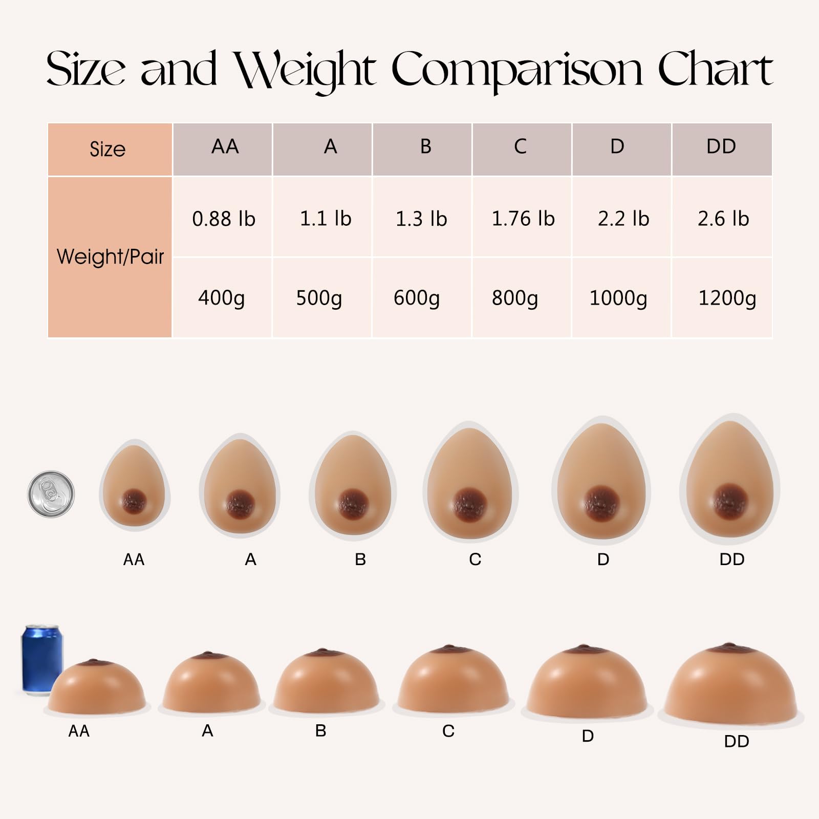 Vollence Formes de Seins en Silicone Auto-adhésifs Faux Seins pour prothèse de Mastectomie Cosplay CD