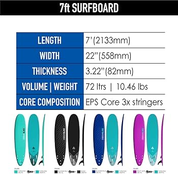 Amazon | ソフトボード ファンボード ストームブレード 7'0