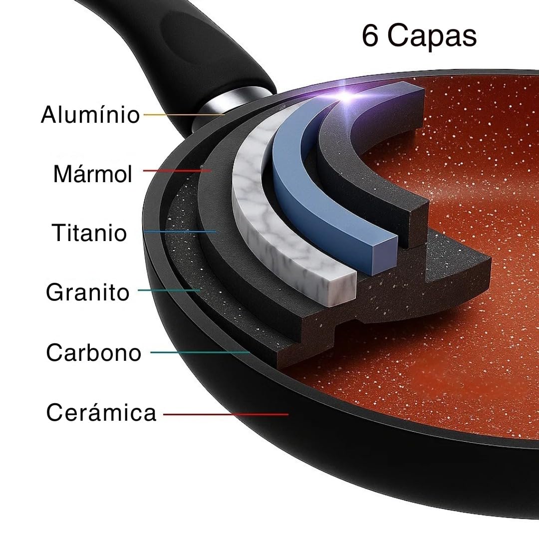 Tizianno Juego 12 Piezas Sartenes Ollas Antiadherentes Inducción Premium, Batería Cocina Saludable Aluminio 6 Capas sin PFOA, Revestimiento Granito Vitrocerámica Gas