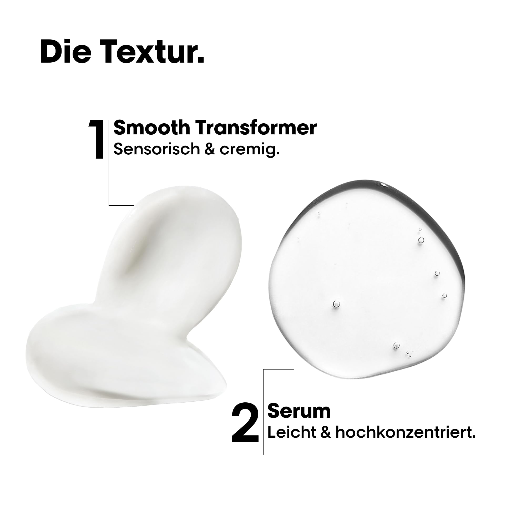 L'Oréal Professionnel Keratin Alpha Sleek Smooth Transformer & Serum Duo – Professionelles Anti-Frizz Haarset für intensive Geschmeidigkeit & Glanz