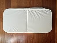 Review Image by anyone anyone