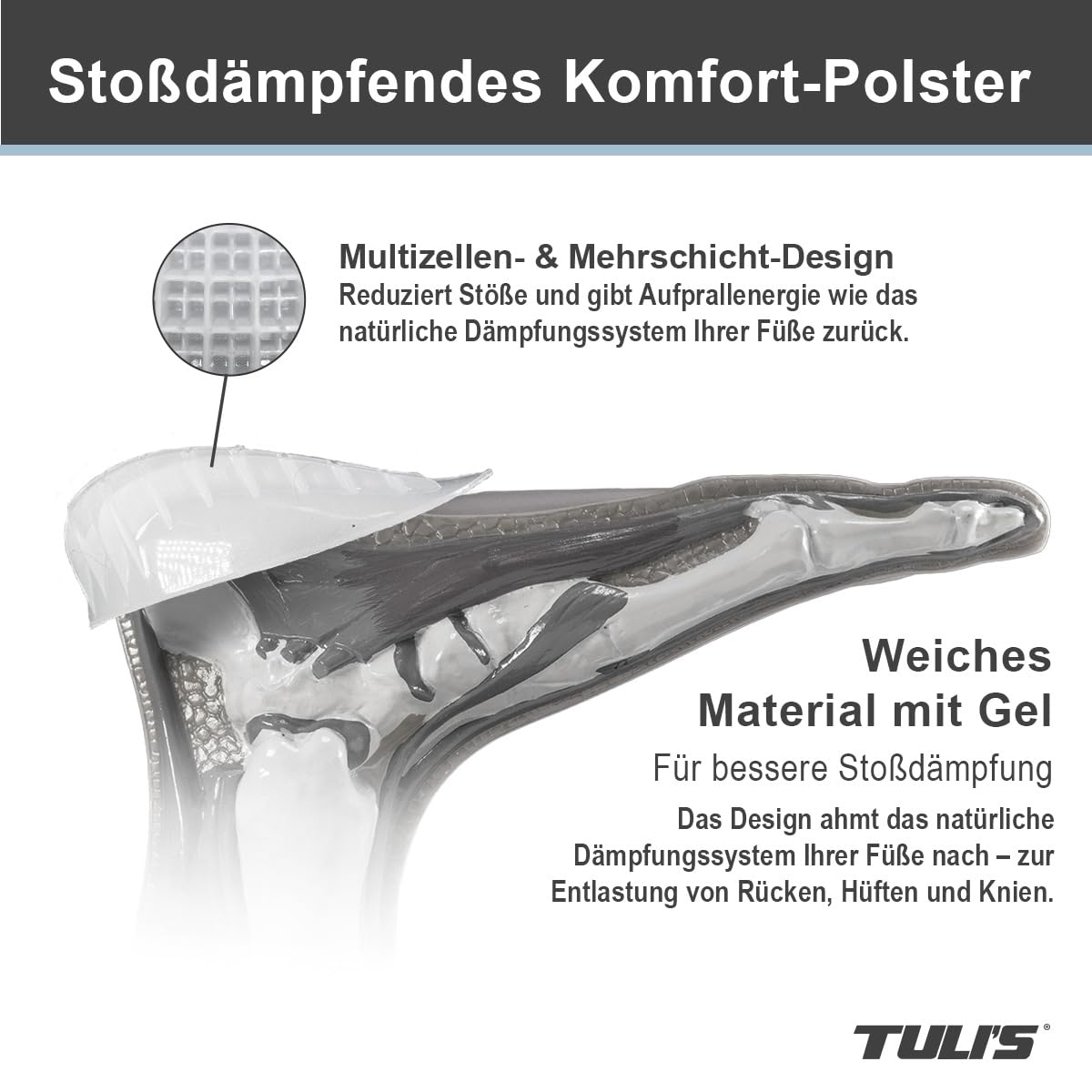 Tuli's So Soft Fersenpolster – Stoßdämpfendes Kissen für Plantarfasziitis, Sever's Disease und Fersenschmerzen