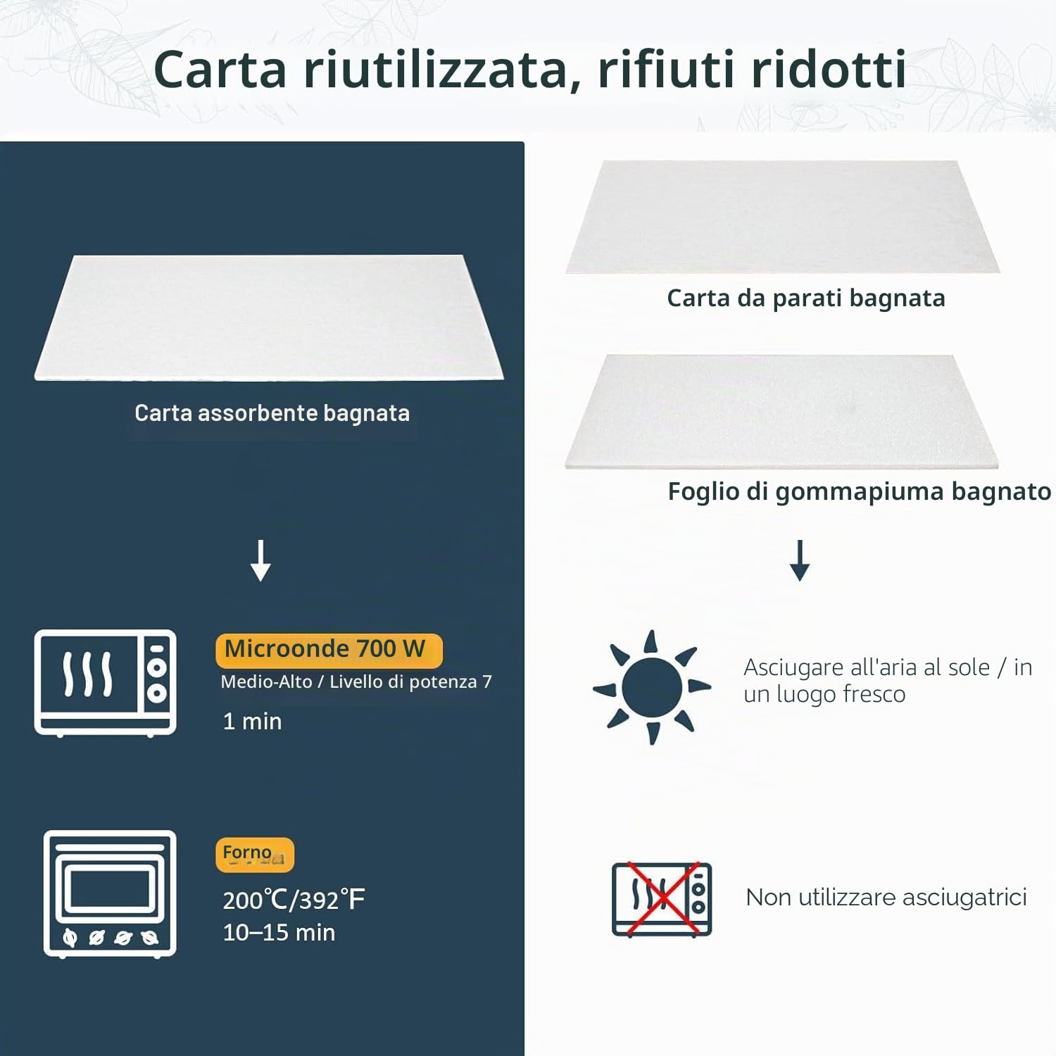 wisedry Kit di pressa per fiori, facile pressatura in un solo passaggio, pressione uniforme, 6 strati, 27,4 x 17,3 cm, kit di stampa per fiori per bambini e adulti, ottimo regalo per gli amanti dei