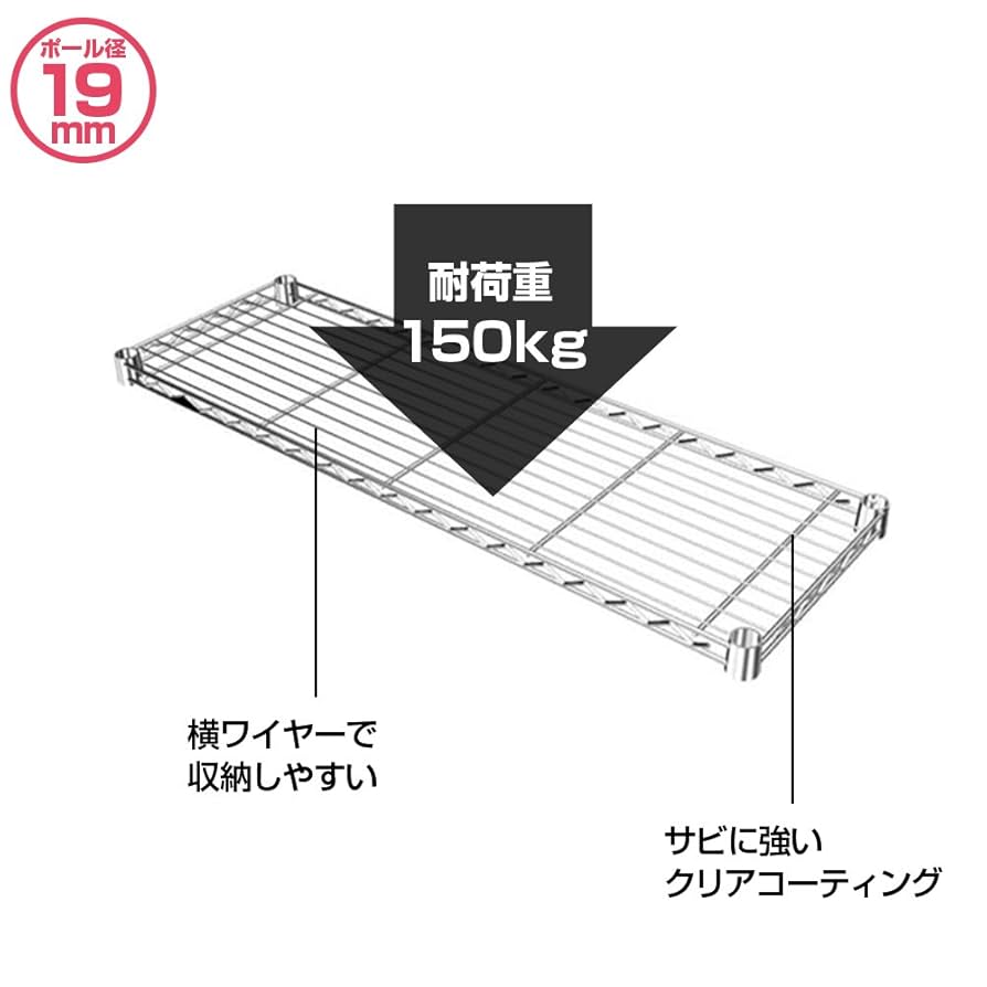 Amazon｜ドウシシャ ルミナスラック スチールラックパーツ