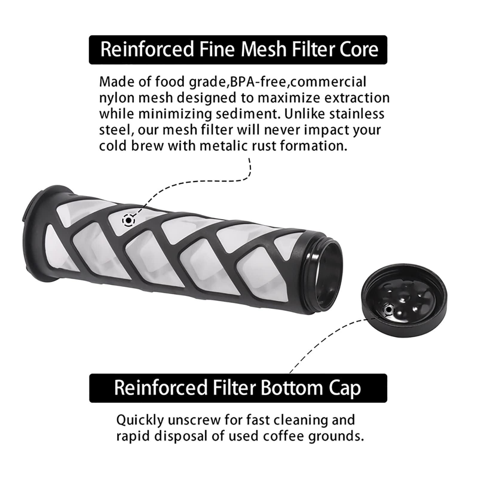 Wedrink Cafetière à infusion froide 1,3L en verre borosilicaté, filtre en acier inoxydable