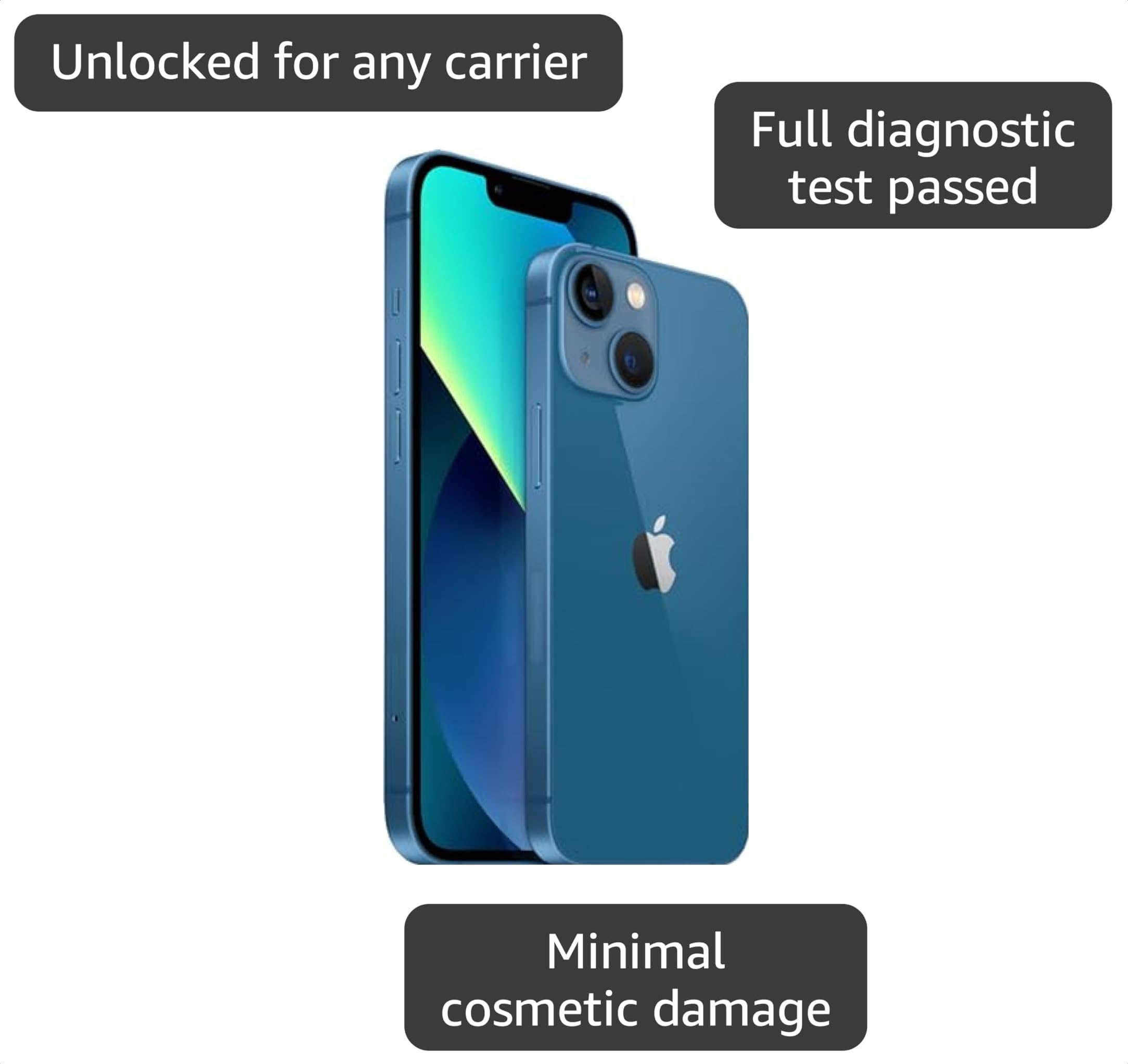 Amazon.com: Apple iPhone 13 Mini, 128GB, Blue - Unlocked (Renewed