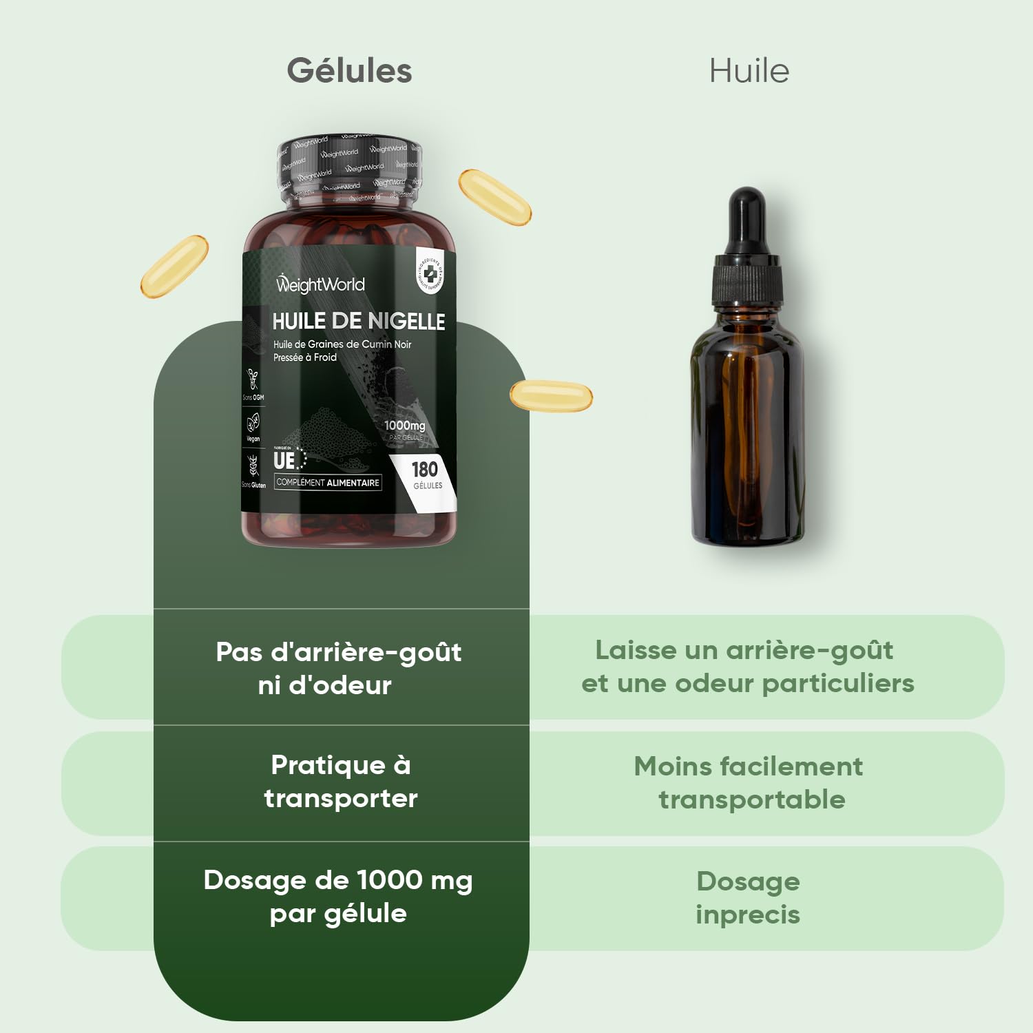 Huile de Nigelle Cumin Noir 1000mg - 180 Gélules Vegan pour 6 Mois, Huile de Graines de Cumin Noir Pressé à Froid, Poudre de Nigella Sativa, Soucre d'Omega 3, 9, Vitamine C, Minéraux, Fabriqué en UE