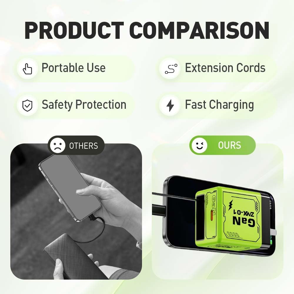 Tabla comparativa de cargadores, cargador rápido 2 en 1 de 120 W con cables retráctiles, adaptador de corriente de carga rápida portátil, enchufe plegable todo en uno, módulo de alimentación escalable