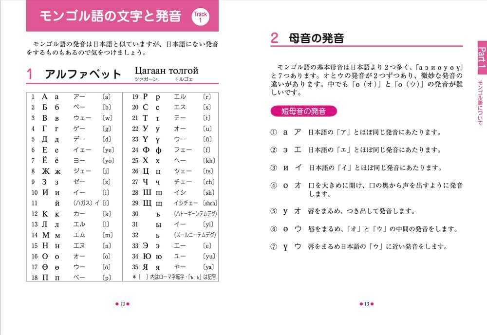 モンゴル語近代語彙登場の母体 『蒙話報』誌研究/青山社（相模原）/フフバ-トル（単行本） 新版 はじめてのモンゴル語 | 川越 有希子 |本 | 通販 | Amazon
