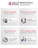 Populife Boite a Clef avec Empreinte Digitale, Smart Boite a Clefs securisee exterieur, Boite à Clé avec Accès à Distance Sans Fil pour Maison, Bureau et Agents Immobiliers, Fonctionne Hors Ligne - 6