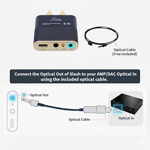 Miniatura 16 de Slash 6 Receptor DAC Bluetooth y USB insignia con ESS Quad DAC (ES9219) - 32-bit/384kHz, amplificador de auriculares de alta fidelidad,