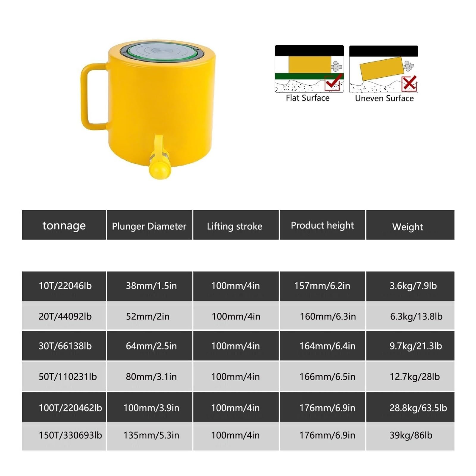 4-calowy hydrauliczny podnośnik wyścigowy, prostowanie i holowanie ciężarówek, ciężkie łodzie i sprzęt, wytrzymały składany podnośnik hydrauliczny