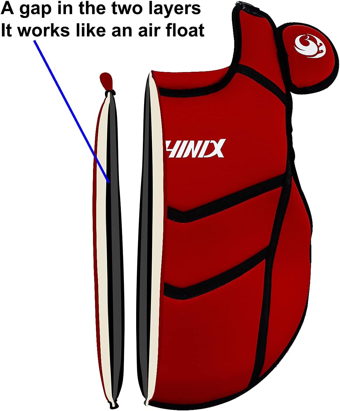 PHINIX Youth Catcher Chest Protector （14“） for Ages 9-12 (Red) : Sports & Outdoors