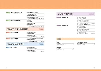 イメージで攻略 わかる! 受かる! ! 日商簿記2級 商業簿記