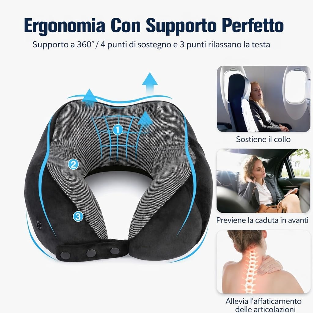 Generico Cuscino da Viaggio Ergonomico 360° in Memory Foam, Supporto Regolabile 3 Misure, Traspirante e Lavabile, Set Completo con Mascherina, Tappi Orecchie e Custodia - 2