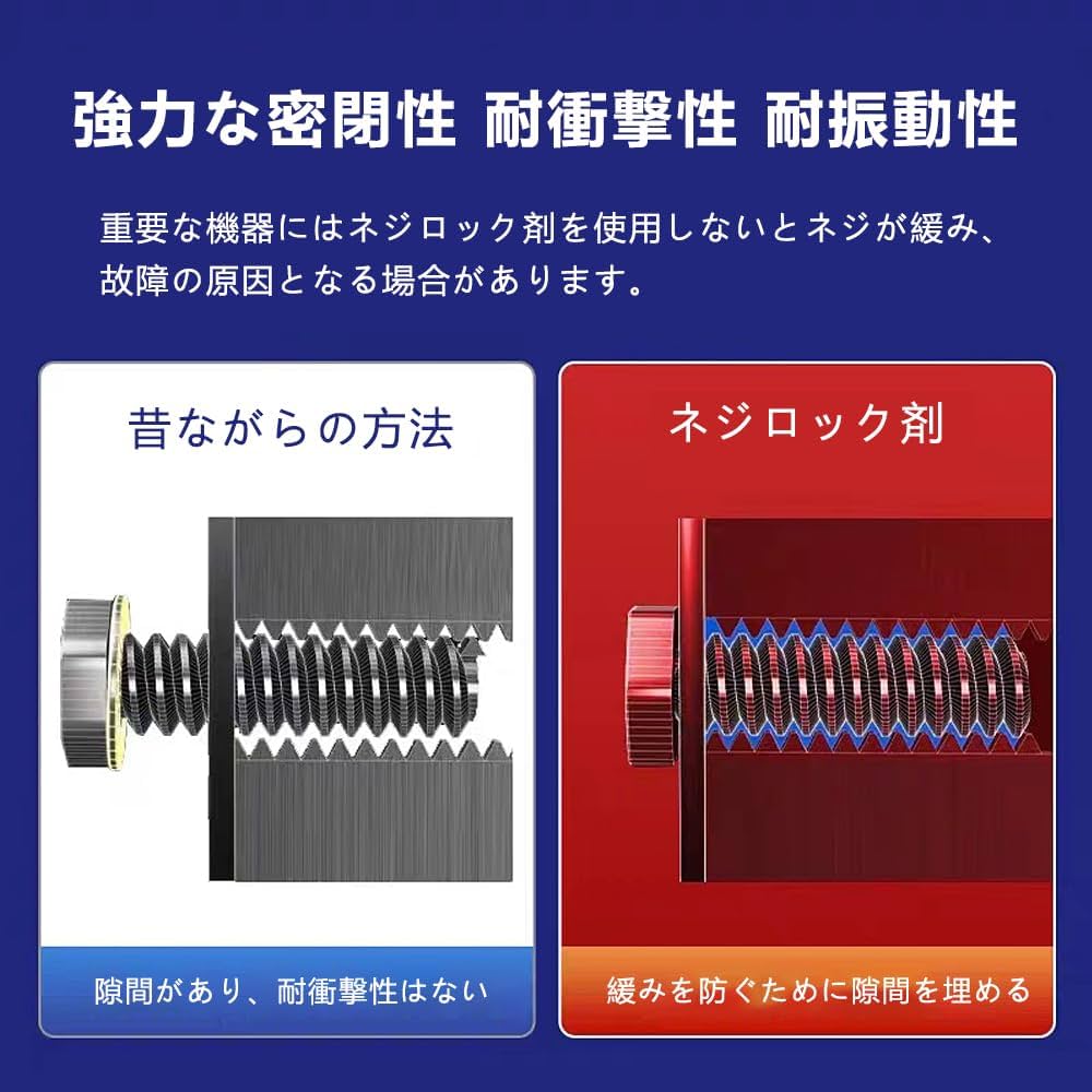 Amazon.co.jp: linshesf ネジロック剤 243 中強度タイプ 10ml