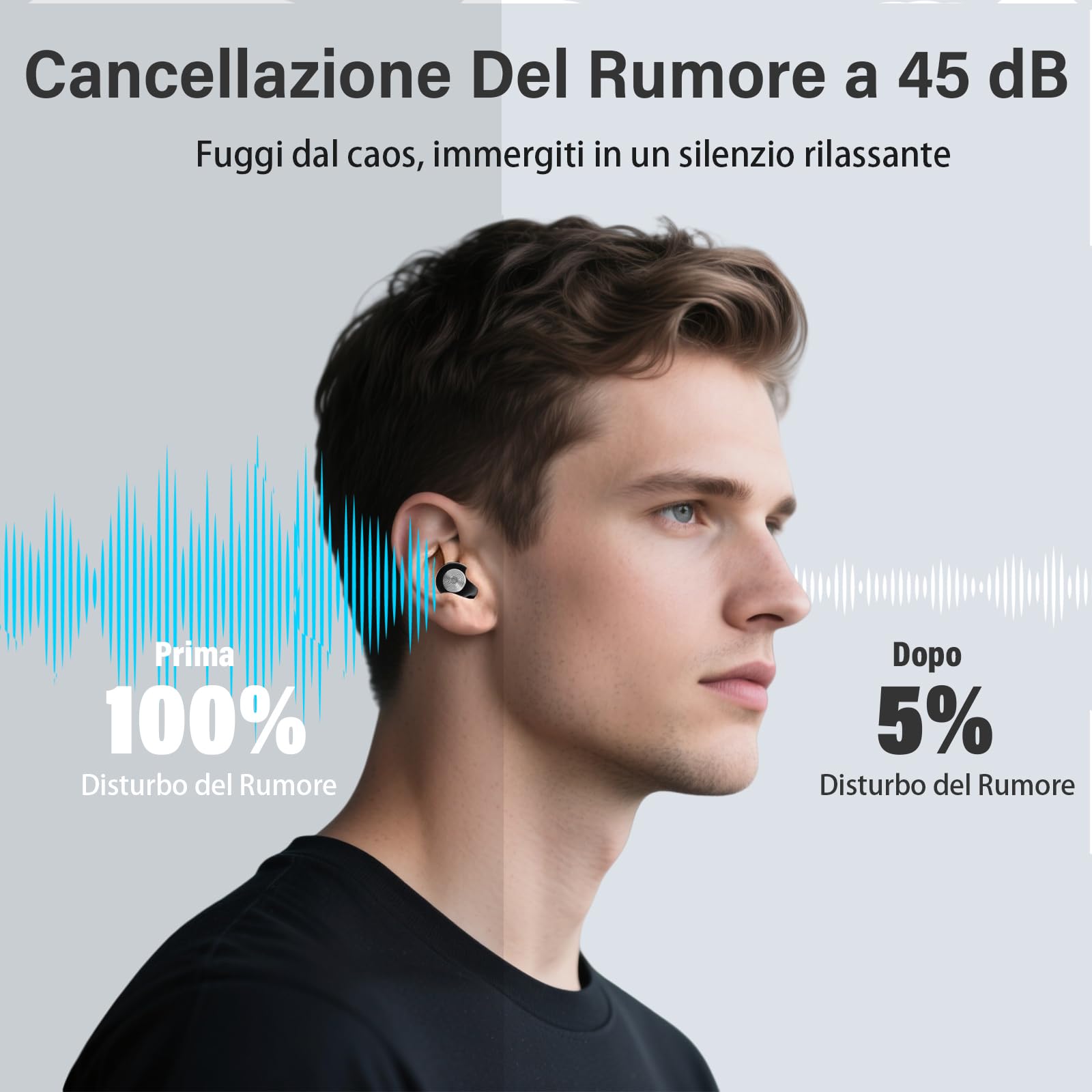 2026 Nuovo Tappi Orecchie Dormire, Antirumore Quiet Silicone Auricolari, 45dB Protezione dell'udito, Concerti/Aerei/Sleep/Viaggiare, Riutilizzabile Earplugs con 8 Punte (XS/S/M/L) e Custodia - Nero