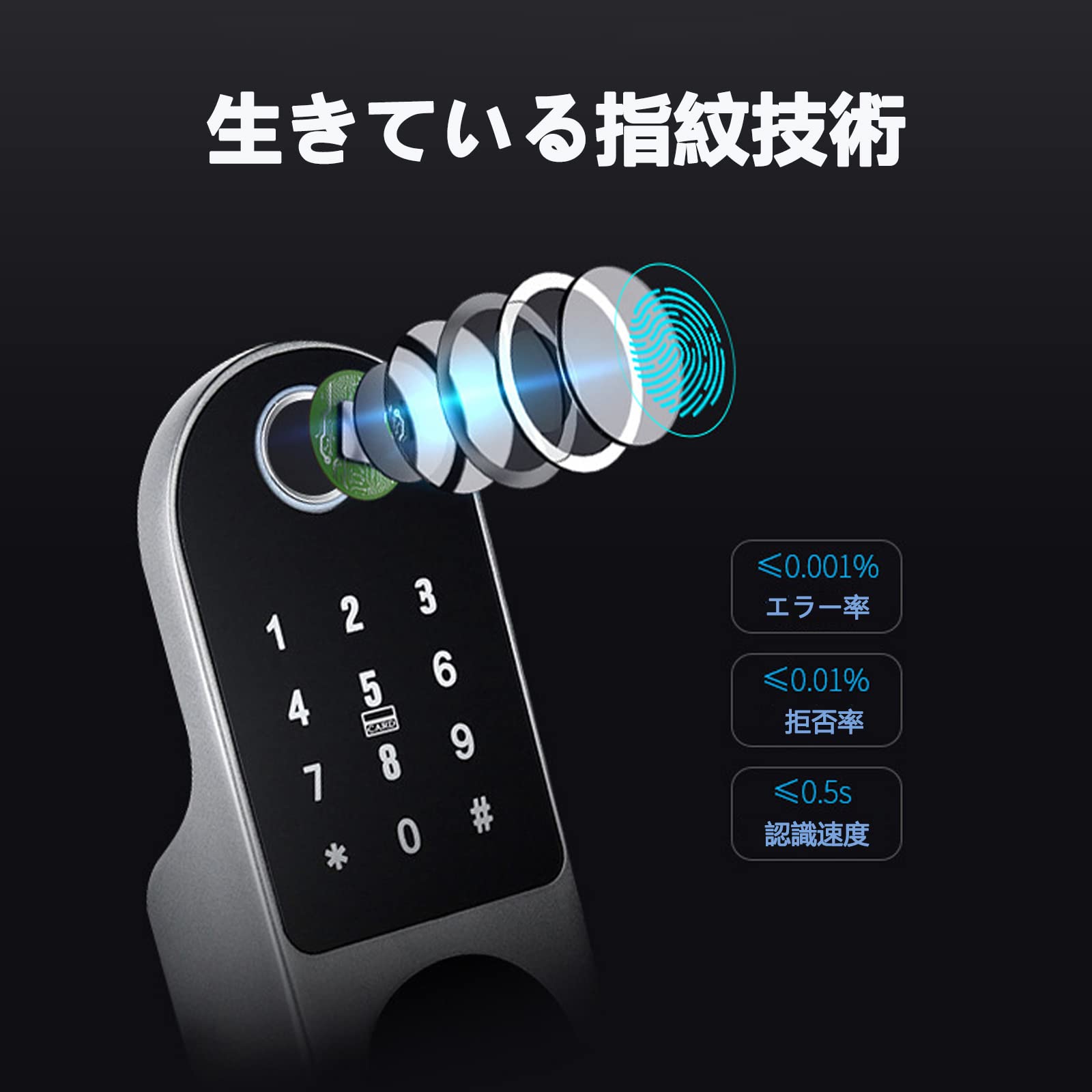 Amazon.co.jp: スマートロック タッチスクリーン スマートドアロック 