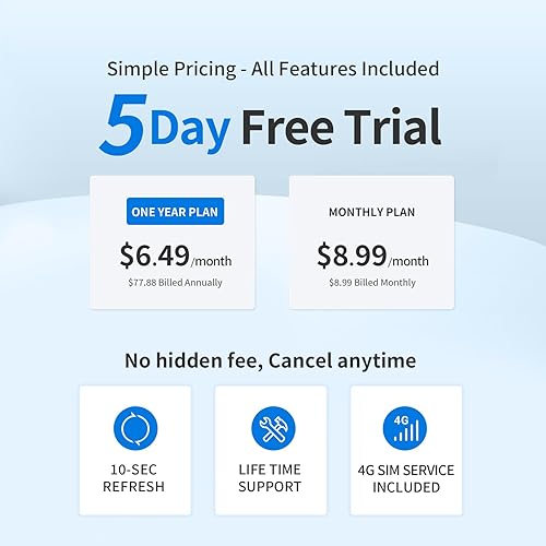 Miniatura 5 de OBD - Rastreador GPS para vehículos y flotas, rastreador de automóvil enchufable, tiempo real de 10 segundos, datos de viaje de 1 año, prueba