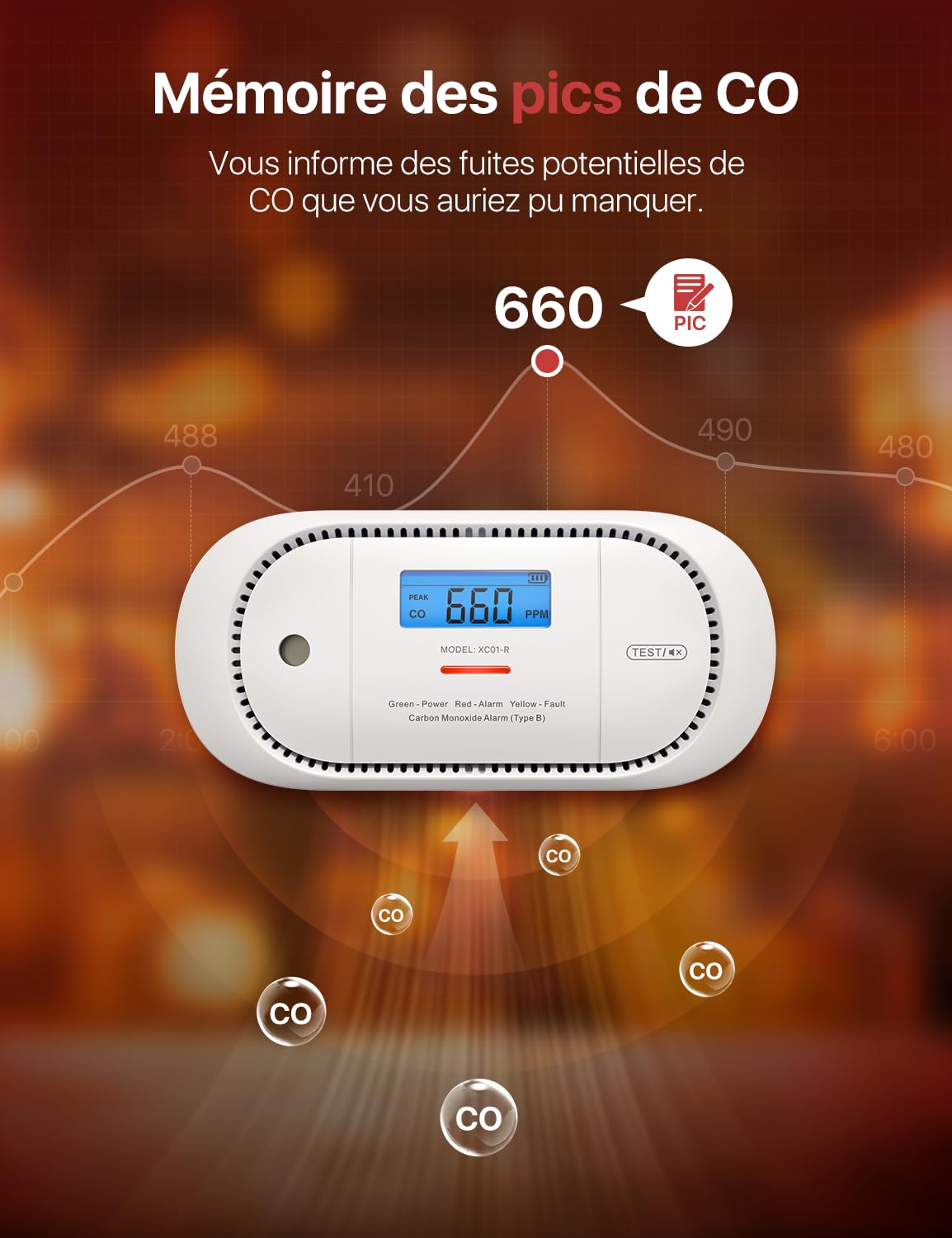 X-Sense Détecteur de Monoxyde de Carbone avec Écran Numérique LCD, Détecteur de CO Équipé d'une Pile Remplaçable d'une Durée de Vie de 7 Ans, Conforme à la Norme EN50291, XC01-R